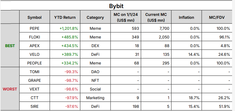 稳定币的崛起：如何在波动性市场中为投资者提供安全港_稳定币的崛起：如何在波动性市场中为投资者提供安全港_稳定币的崛起：如何在波动性市场中为投资者提供安全港