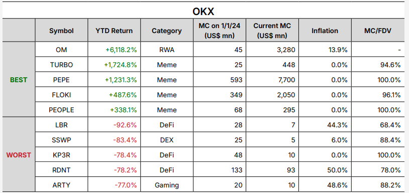 稳定币的崛起：如何在波动性市场中为投资者提供安全港_稳定币的崛起：如何在波动性市场中为投资者提供安全港_稳定币的崛起：如何在波动性市场中为投资者提供安全港