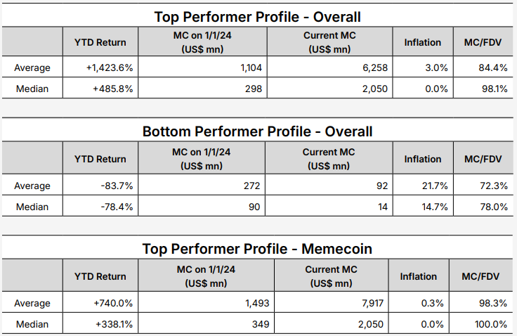 稳定币的崛起：如何在波动性市场中为投资者提供安全港_稳定币的崛起：如何在波动性市场中为投资者提供安全港_稳定币的崛起：如何在波动性市场中为投资者提供安全港
