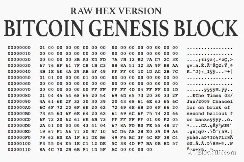 比特币与区块链技术如何革新媒体行业：去中心化与透明度的潜力与挑战