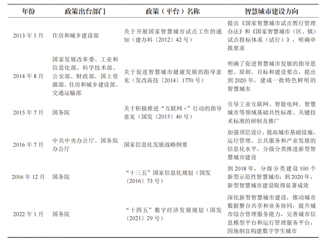 从货币到数字货币_数字货币的智能_走向智能经济：数字货币与物联网如何共同推动未来商业模式的转型