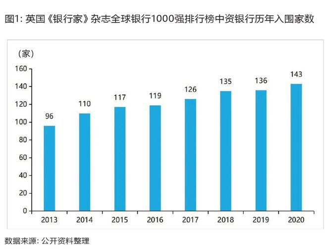 数字人民币与货币格局演变_人民币数字货币的未来_数字货币的未来：技术与人文