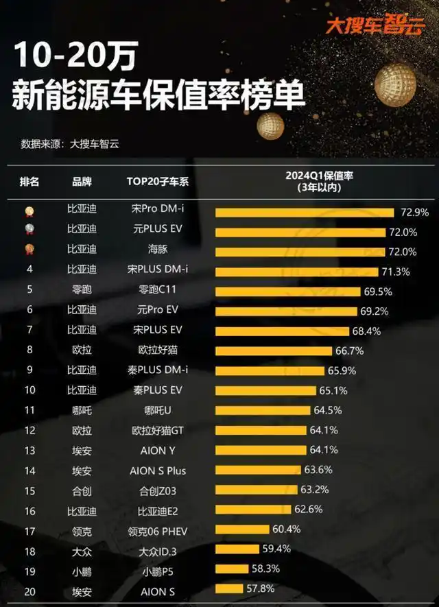 新能源汽车市场的兴起与燃油车的挑战_燃油汽车发展现状_燃油汽车行业的发展前景