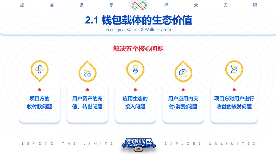 数字资产交易盛行，Trust Wallet官方网站成下载理想之选的理由