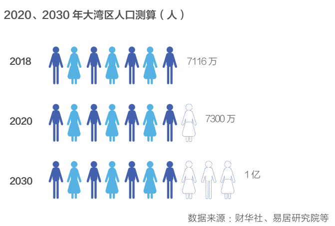 数字货币对传统投资的挑战：如何在多元化投资中保持竞争力_多元化货币体系_多元化投资策略