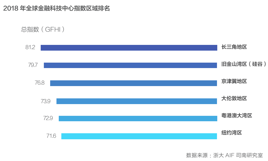 多元化货币体系_多元化投资策略_数字货币对传统投资的挑战：如何在多元化投资中保持竞争力