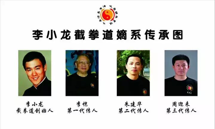 李小龙武术思想_李小龙武术的终极目的_李小龙与中国武术的结合