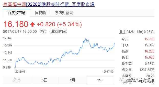 张国荣与社会变迁的关系_张国荣的社会关系_张国荣发展史