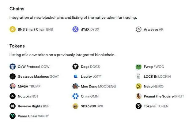 狗狗币最新论坛_狗狗币的社区文化：何以让这一币种在投资者中广受欢迎_狗狗币最新资讯