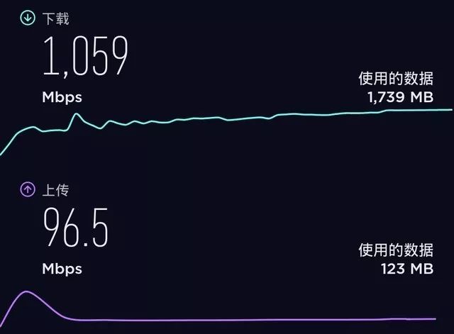 品牌战略现状_战略前景怎么写_iQOO的品牌战略与市场发展前景
