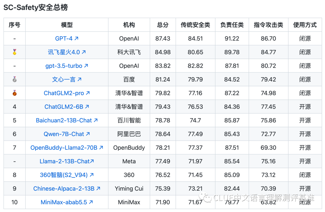 如何利用Trust Wallet安全交易，避免市场风险与诈骗_关于防范商品交易类诈骗_规避诈骗风险