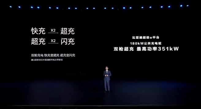 比亚迪发布兆瓦级闪充技术车型汉L、唐L，5分钟充电400公里引领2025闪充元年