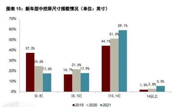 宝马的导航系统_宝马导航兴趣点_宝马汽车的智能科技：从助手到导航系统