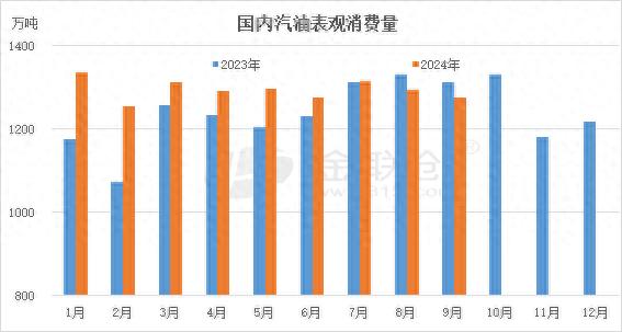 燃油车降价和新能源有关吗_油价下跌对新能源汽车的影响_燃油车价格下滑对新能源汽车市场的影响