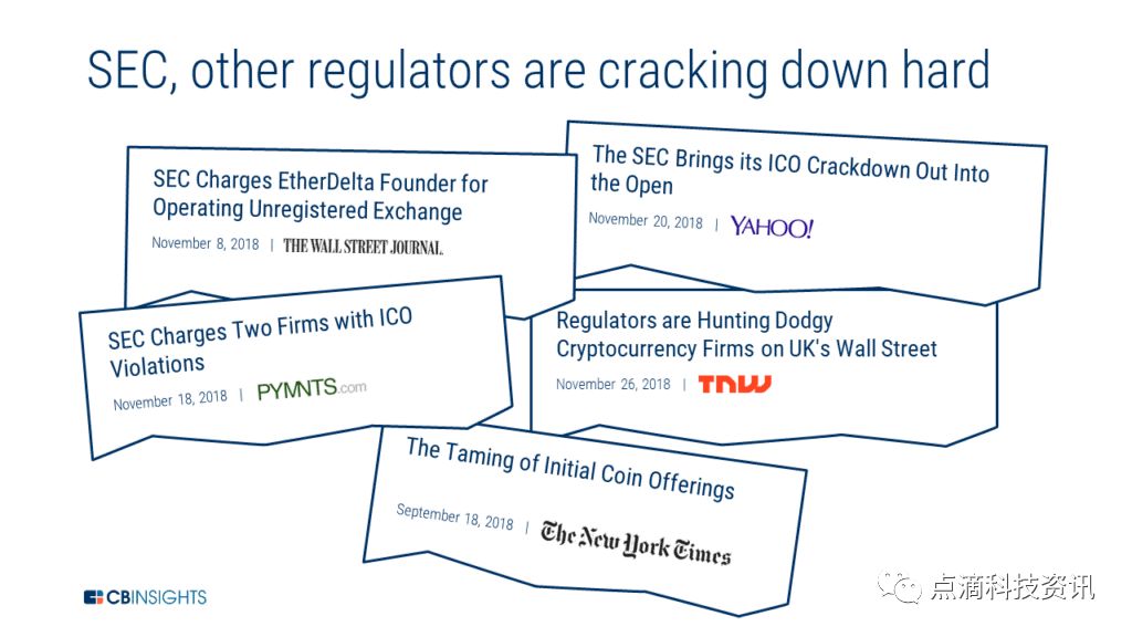 R3与Ripple合作推动银行分布式账本技术，提升金融市场效率与创新