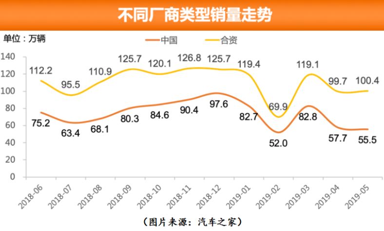 能源汽车销量排行榜_从销量看新能源汽车市场的不确定性_能源汽车市场分析