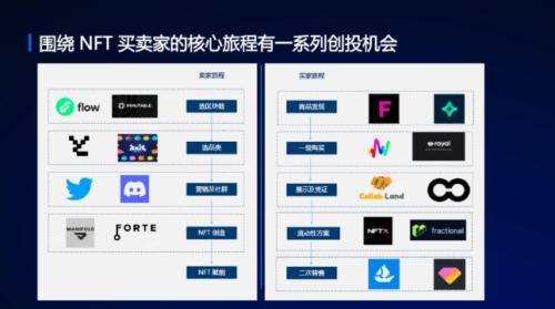 加密货币如何赋能女性创业者：打破融资壁垒的创新解决方案_加密货币是什么币_加密货币百度百科
