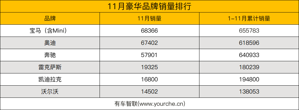 凯迪拉克二手值不值买_凯迪拉克二手便宜_凯迪拉克的二手市场保值分析