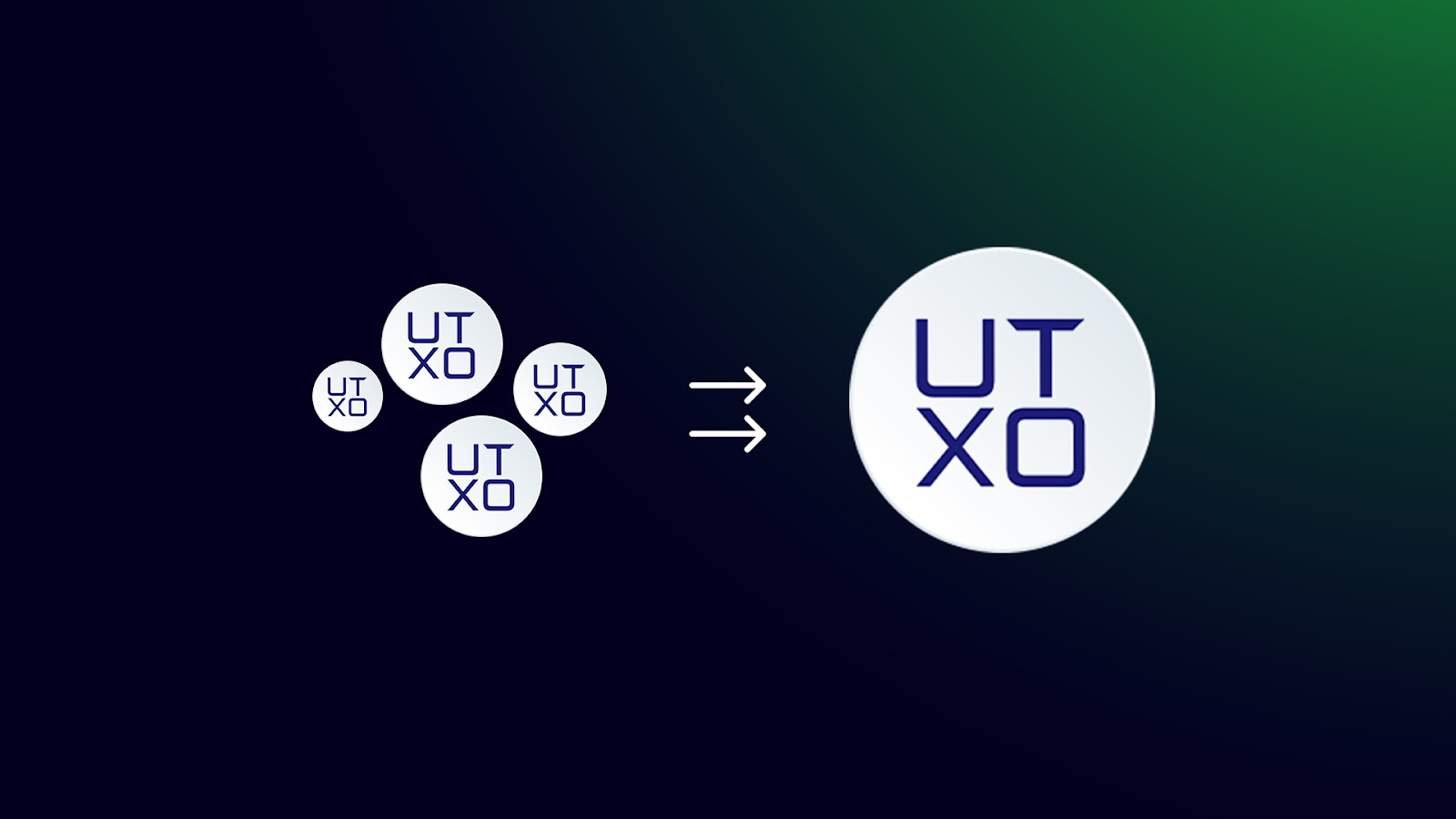 货币的数字化_数字货币可以在何种程度上简化交易_对货币进行数字化是什么