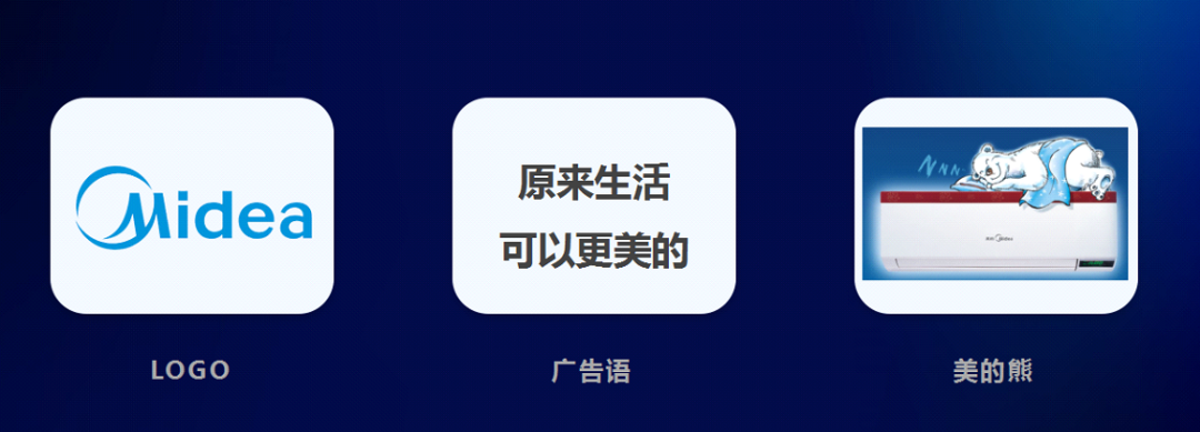 与消费者建立关系_何享健与消费者关系的建立_与消费者建立什么样的关系