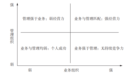 什么是消费关系_何享健与消费者关系的建立_建立良好消费者关系的意义