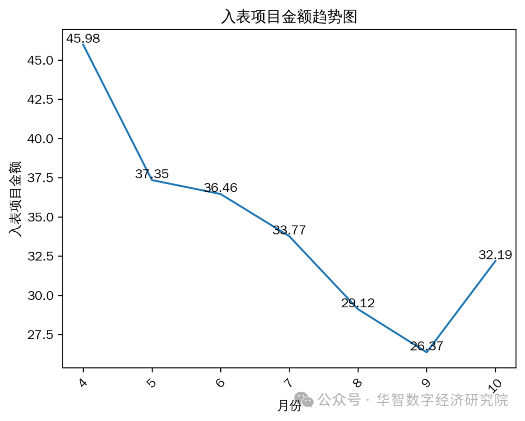 分析数字资产的市场战略：如何在竞争激烈的环境中脱颖而出_如何在激烈竞争中脱颖而出_在激烈的竞争中脱颖而出