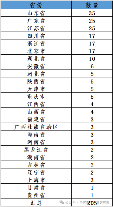 如何在激烈竞争中脱颖而出_分析数字资产的市场战略：如何在竞争激烈的环境中脱颖而出_在激烈的竞争中脱颖而出