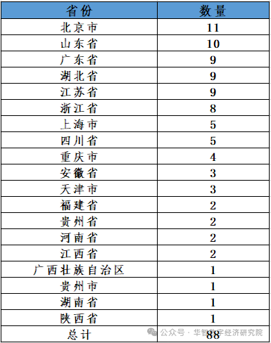 在激烈的竞争中脱颖而出_分析数字资产的市场战略：如何在竞争激烈的环境中脱颖而出_如何在激烈竞争中脱颖而出