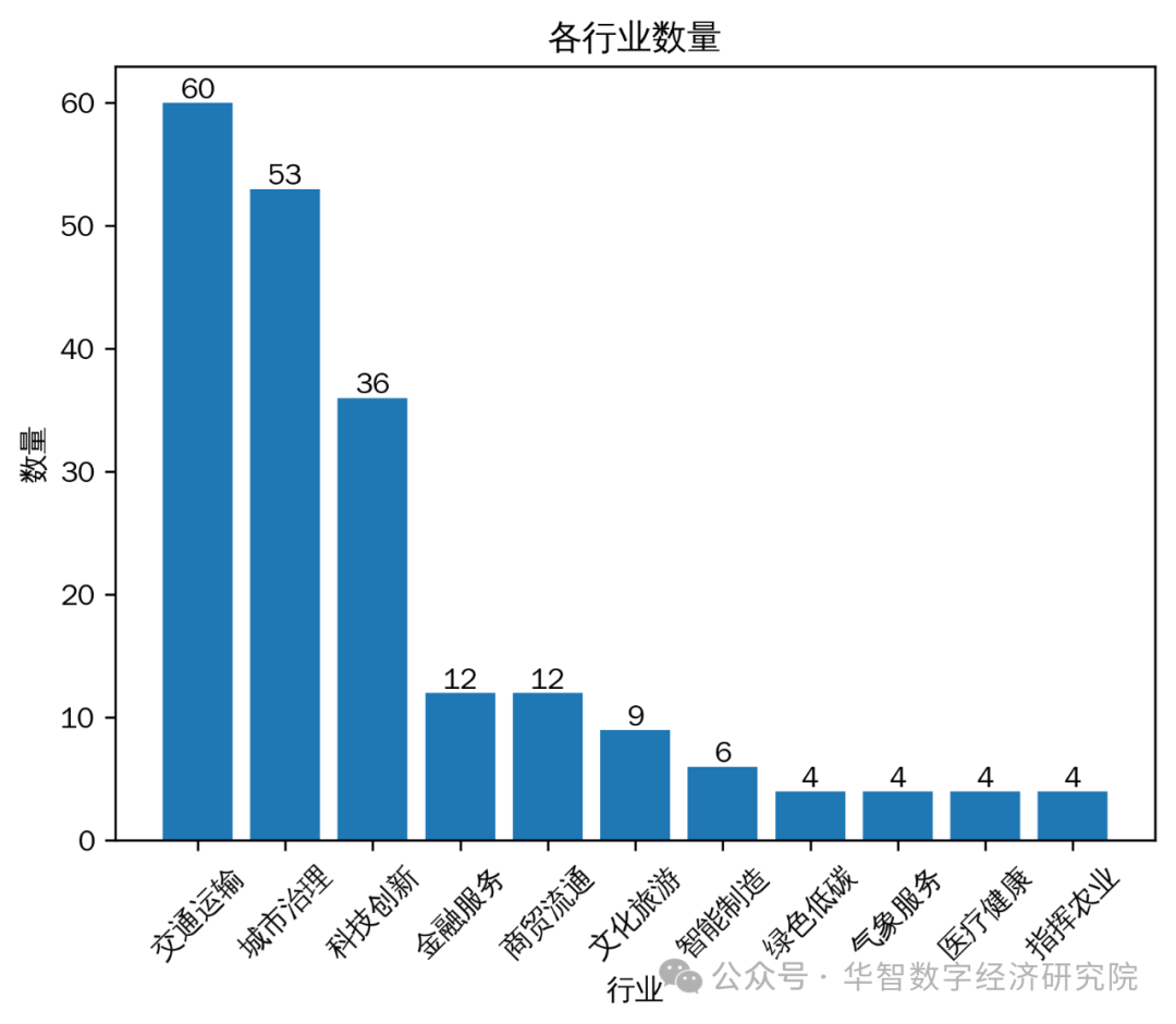 在激烈的竞争中脱颖而出_如何在激烈竞争中脱颖而出_分析数字资产的市场战略：如何在竞争激烈的环境中脱颖而出