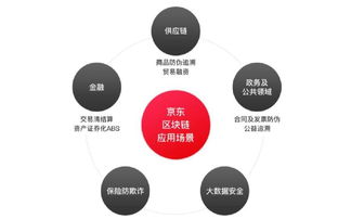 如何创建并安全使用USDT钱包：硬件、软件与在线钱包全指南