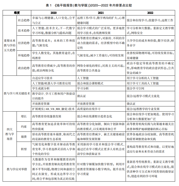 数字货币的灵活交易与传统方式的反思_数字货币交易心得_数字货币的交易模式和机制