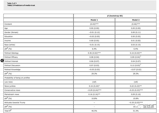 探讨数字货币在公共服务中的角色：如何提高政府透明度与责任感_探讨数字货币在公共服务中的角色：如何提高政府透明度与责任感_探讨数字货币在公共服务中的角色：如何提高政府透明度与责任感