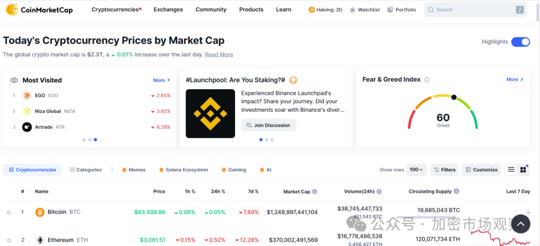 如何通过Binance交易所APP获取投资推荐 | 用户信息收集与分析_收集交易资料_收集交易实例的途径