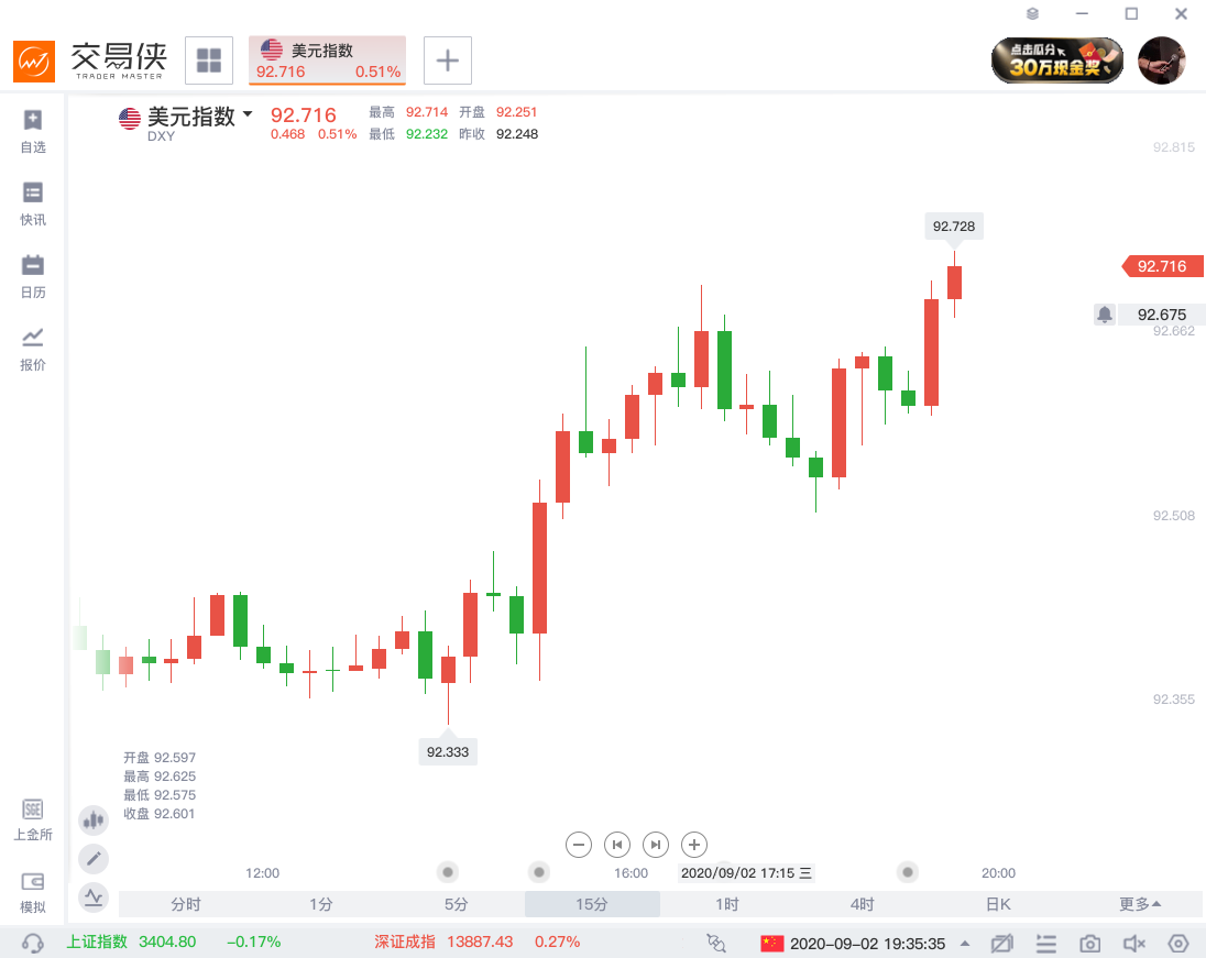 比特币以太坊前景_从比特币到以太坊：主流数字货币的市场表现与未来预期_比特币以太坊行情分析
