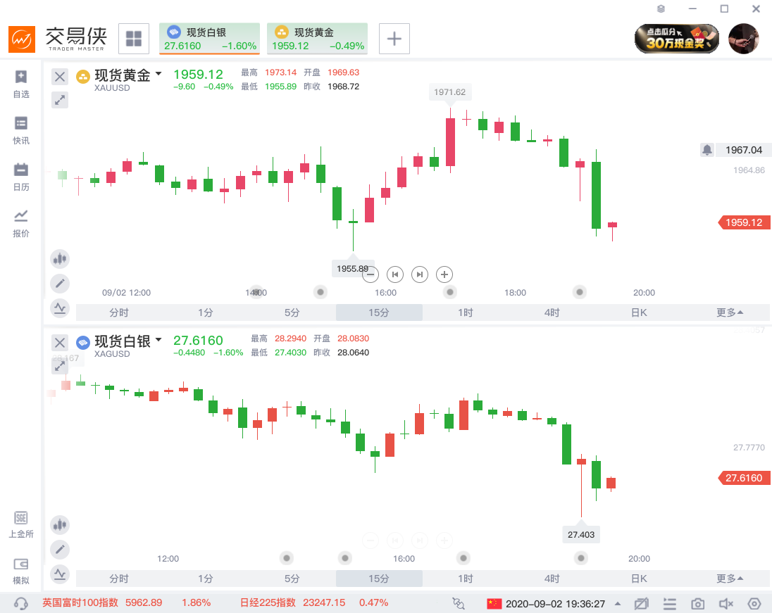 从比特币到以太坊：主流数字货币的市场表现与未来预期_比特币以太坊行情分析_比特币以太坊前景