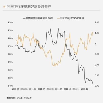 Binance交易所APP的投资者心理分析 | 应对市场波动的策略_直销员客户心理与应对策略训练_市场补缺者的主要竞争策略