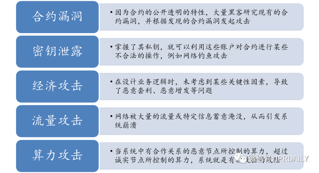 分析区块链技术在身份认证中的应用：数字货币如何提升安全性与便利性_分析区块链技术在身份认证中的应用：数字货币如何提升安全性与便利性_分析区块链技术在身份认证中的应用：数字货币如何提升安全性与便利性