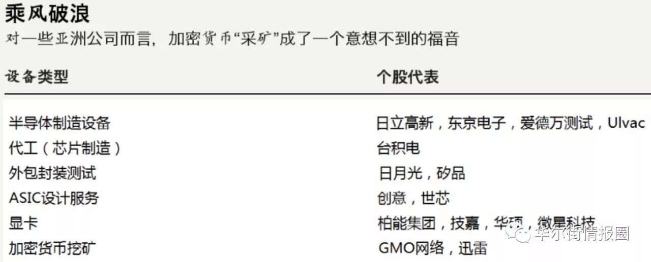 比特币美式期权_8万大关只是起点？期权市场近30亿美元合约押注比特币将升破9万美元_比特币合约期权对冲实操