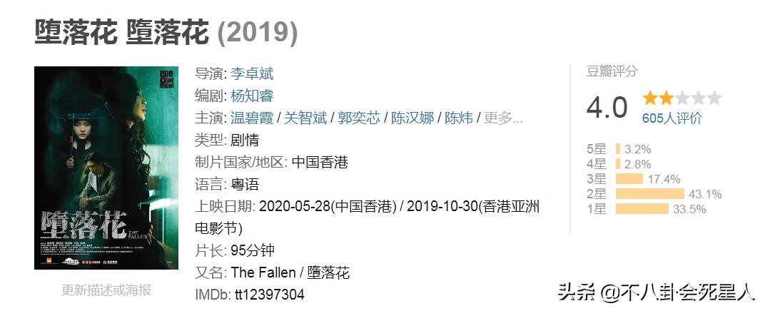 关之琳的经典反派角色与挑战_关之琳的经典反派角色与挑战_关之琳角色大全