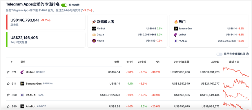新媒体时代下网红营销_数字货币与社交媒体的融合：新营销时代的到来_新媒体文案社交货币铸造方式