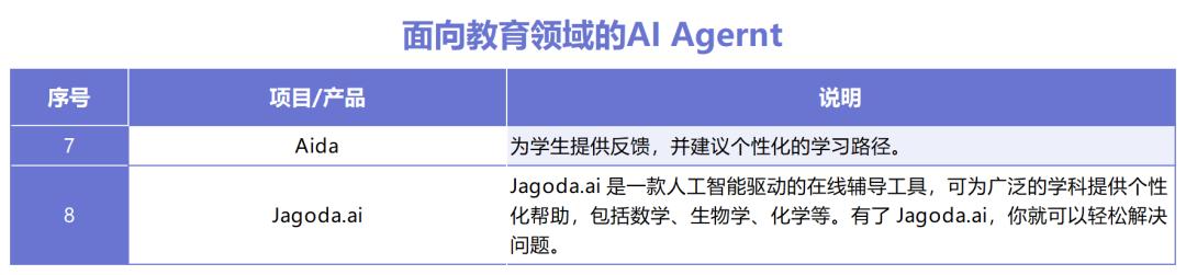 研究加密资产在用户保留中的应用：提高客户满意度的新策略_研究加密资产在用户保留中的应用：提高客户满意度的新策略_研究加密资产在用户保留中的应用：提高客户满意度的新策略