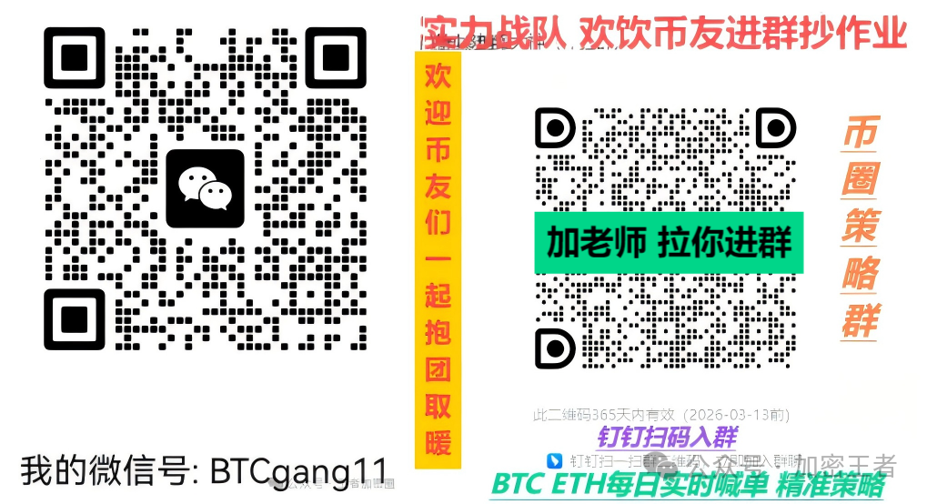 加入群聊探讨币圈专业知识，2025 年加密货币风云走向几何？