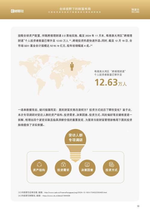 Trust钱包：投资界资产配置好帮手，便利管理投资决策
