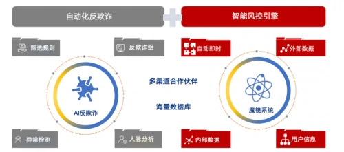 OKX钱包APP的资产安全性分析 | 如何保护你的投资？_资产包如何获益_钱包资金池什么意思
