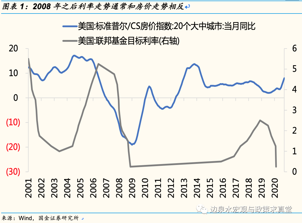 虚拟货币的市场心理分析：投资者情绪如何影响价格波动的研究_虚拟货币的市场心理分析：投资者情绪如何影响价格波动的研究_虚拟货币的市场心理分析：投资者情绪如何影响价格波动的研究