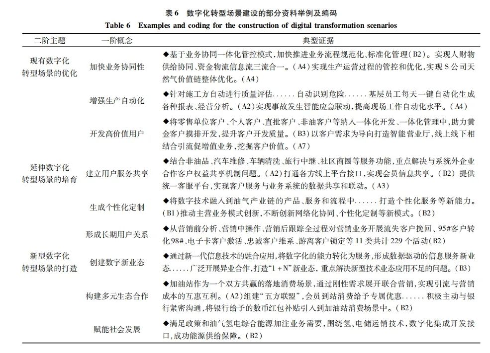 分析数字货币在品牌营销中的潜力：促进用户参与与忠诚度_分析数字货币在品牌营销中的潜力：促进用户参与与忠诚度_分析数字货币在品牌营销中的潜力：促进用户参与与忠诚度